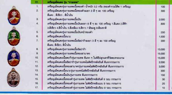 พระภูธร