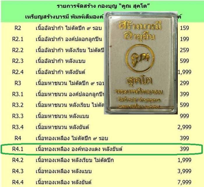พระประมูล