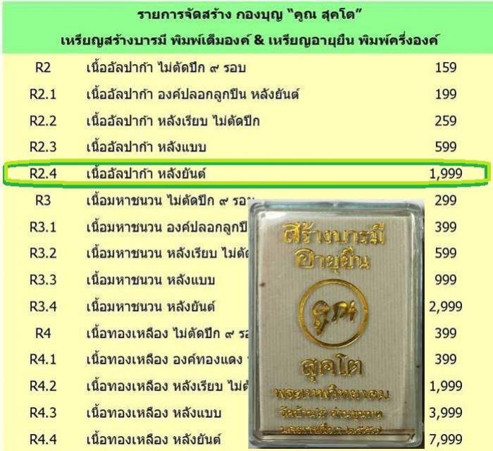 พระประมูล
