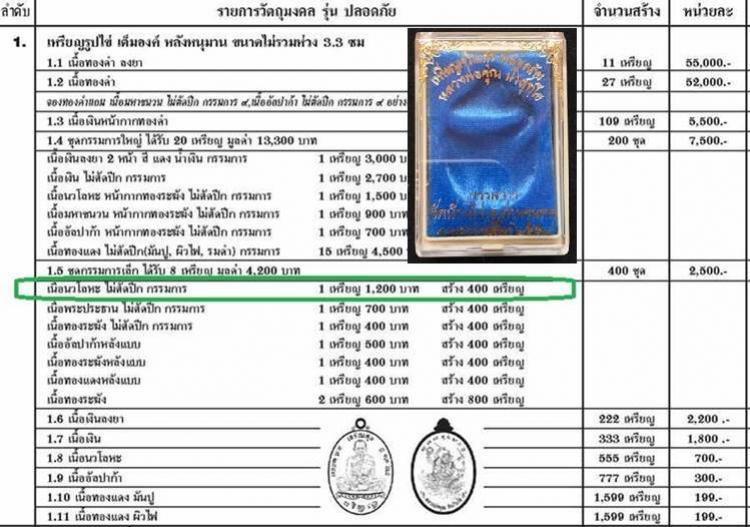 พระประมูล