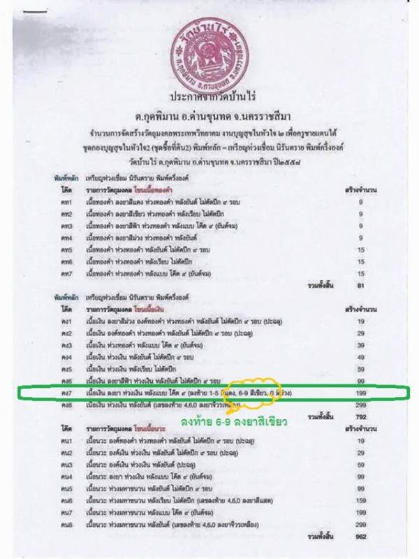 พระภูธร