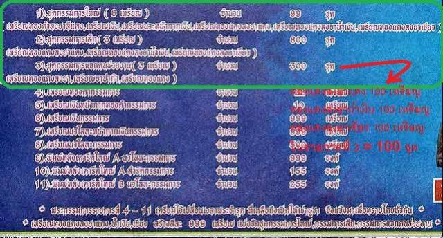 พระภูธร