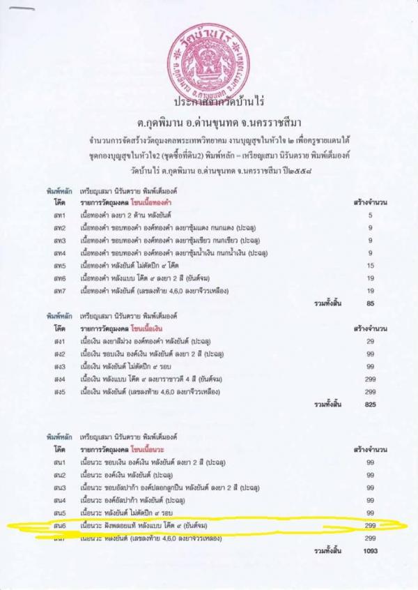 พระภูธร