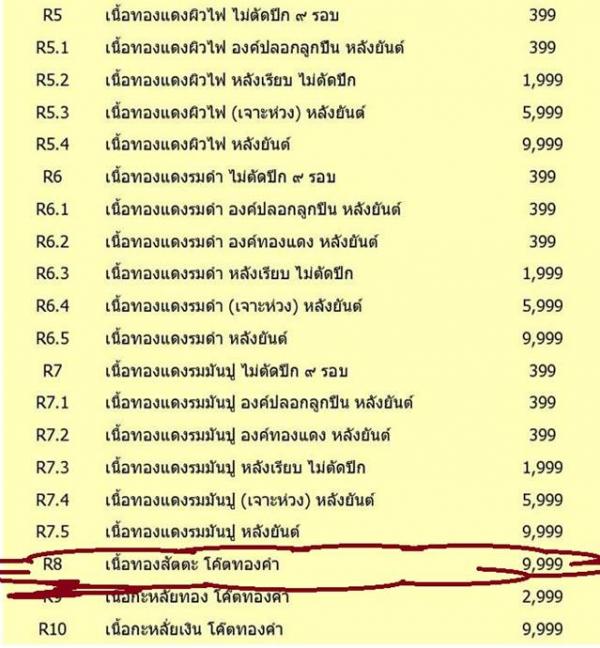 พระภูธร