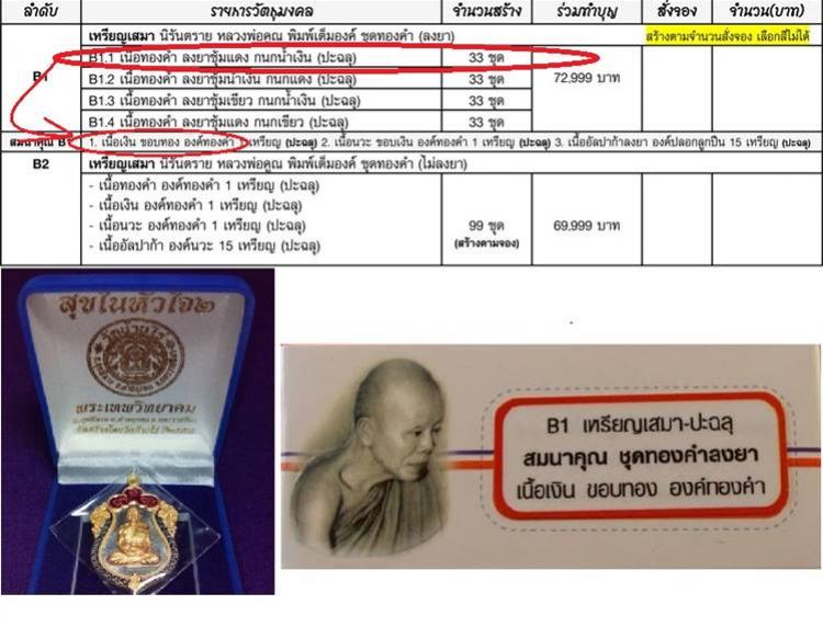 พระภูธร