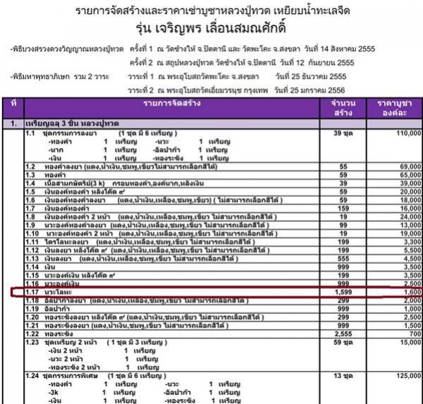 พระภูธร