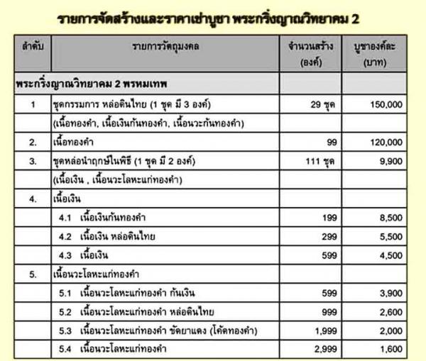 พระภูธร